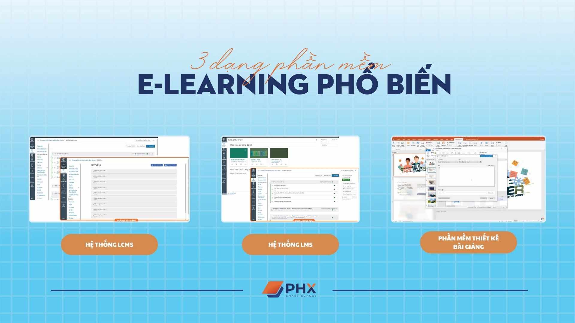 Phần mềm E-Learning