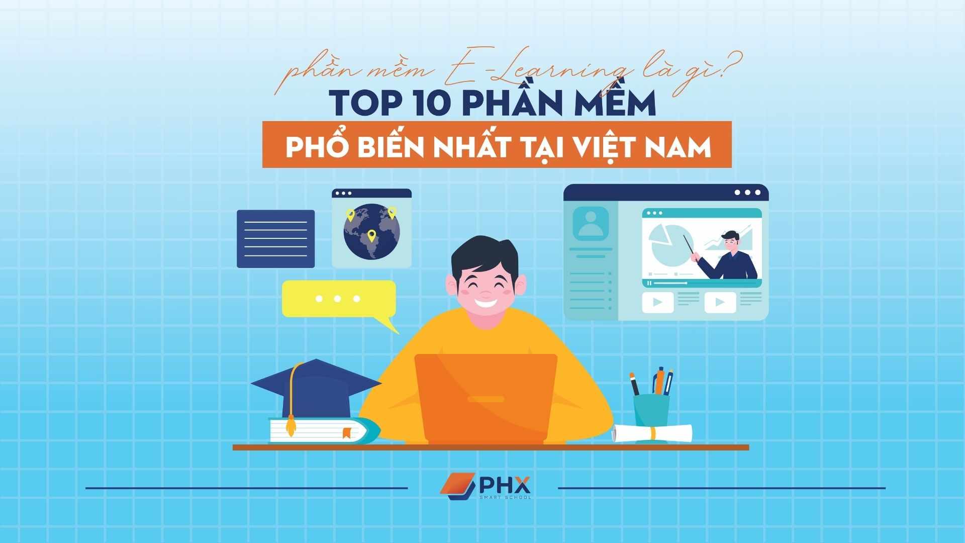 Phần mềm E-Learning là gì