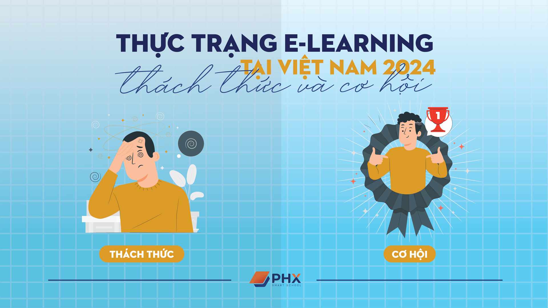 e-learning tại Việt Nam