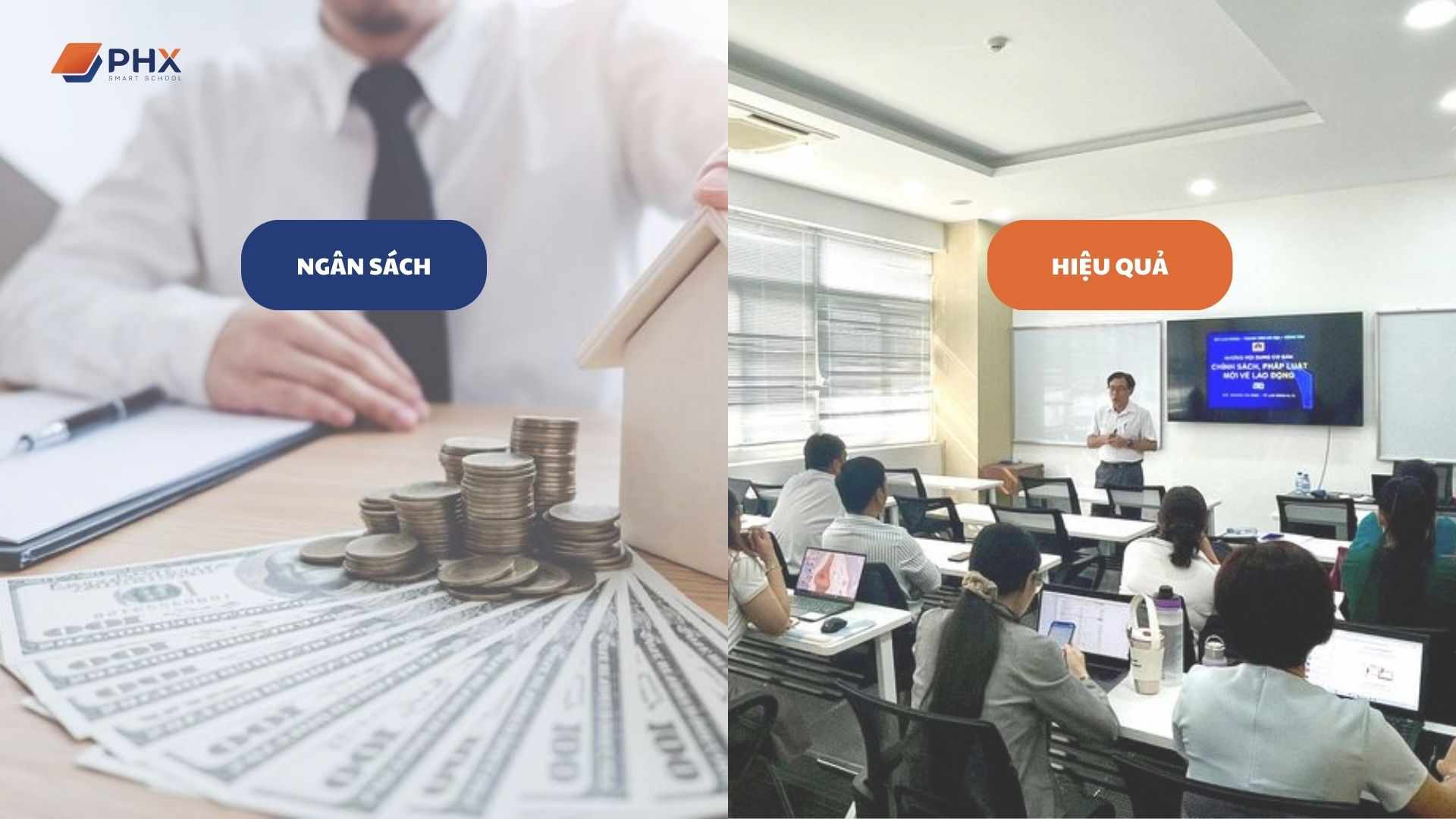 chi phí xây dựng E-Learning