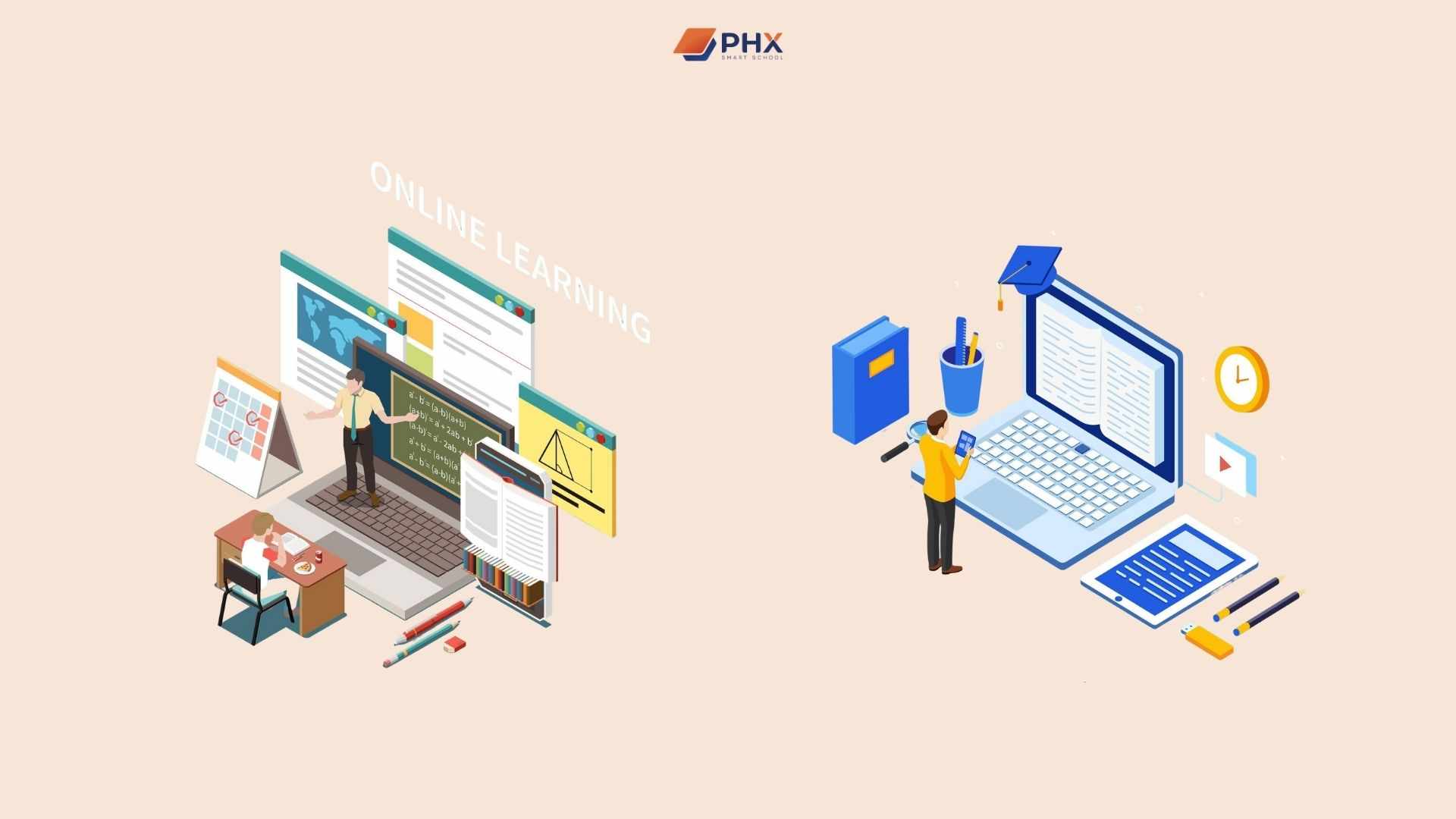 tại sao nên sử dụng LMS