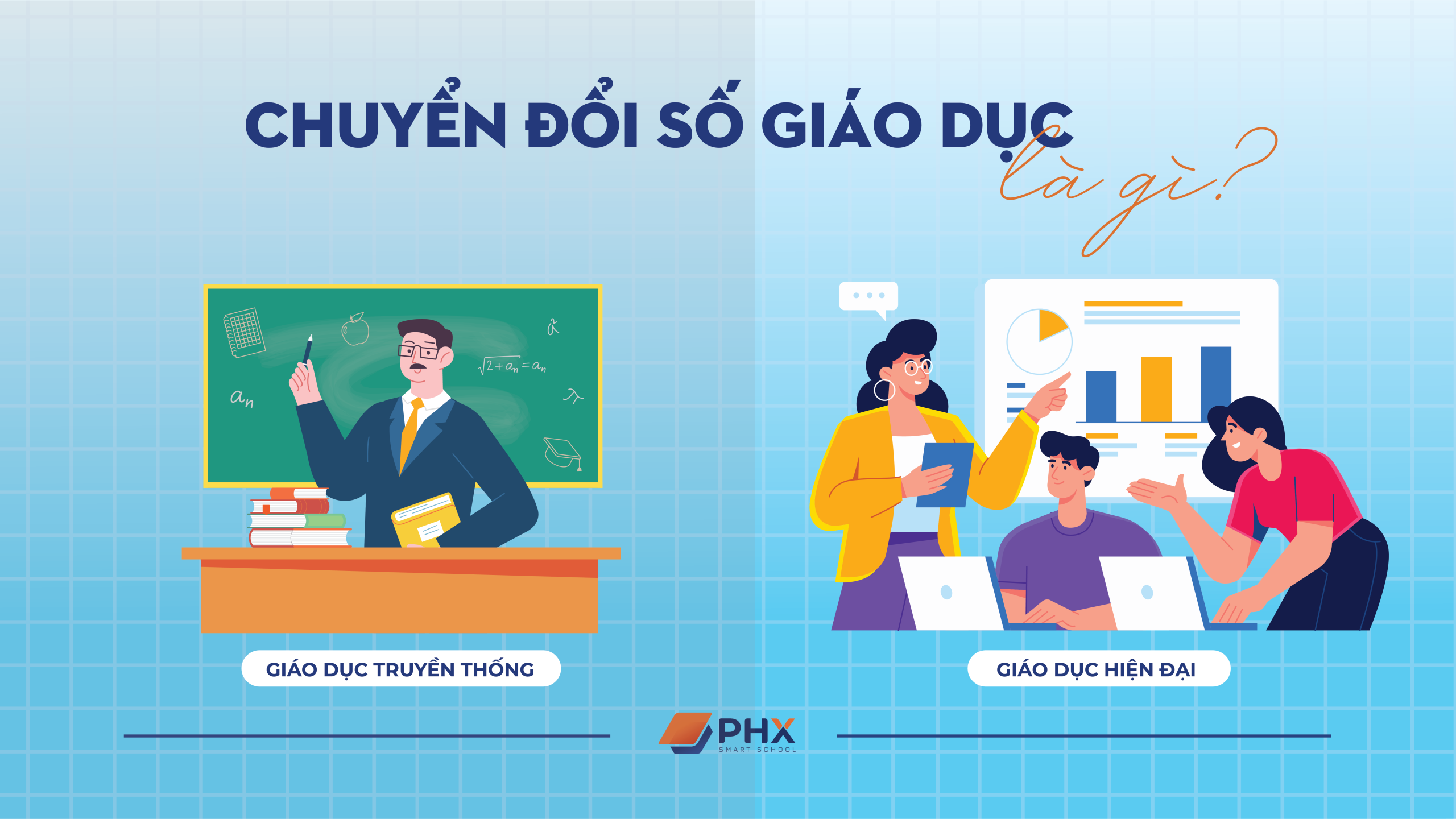 Chuyển dổi số giáo dục