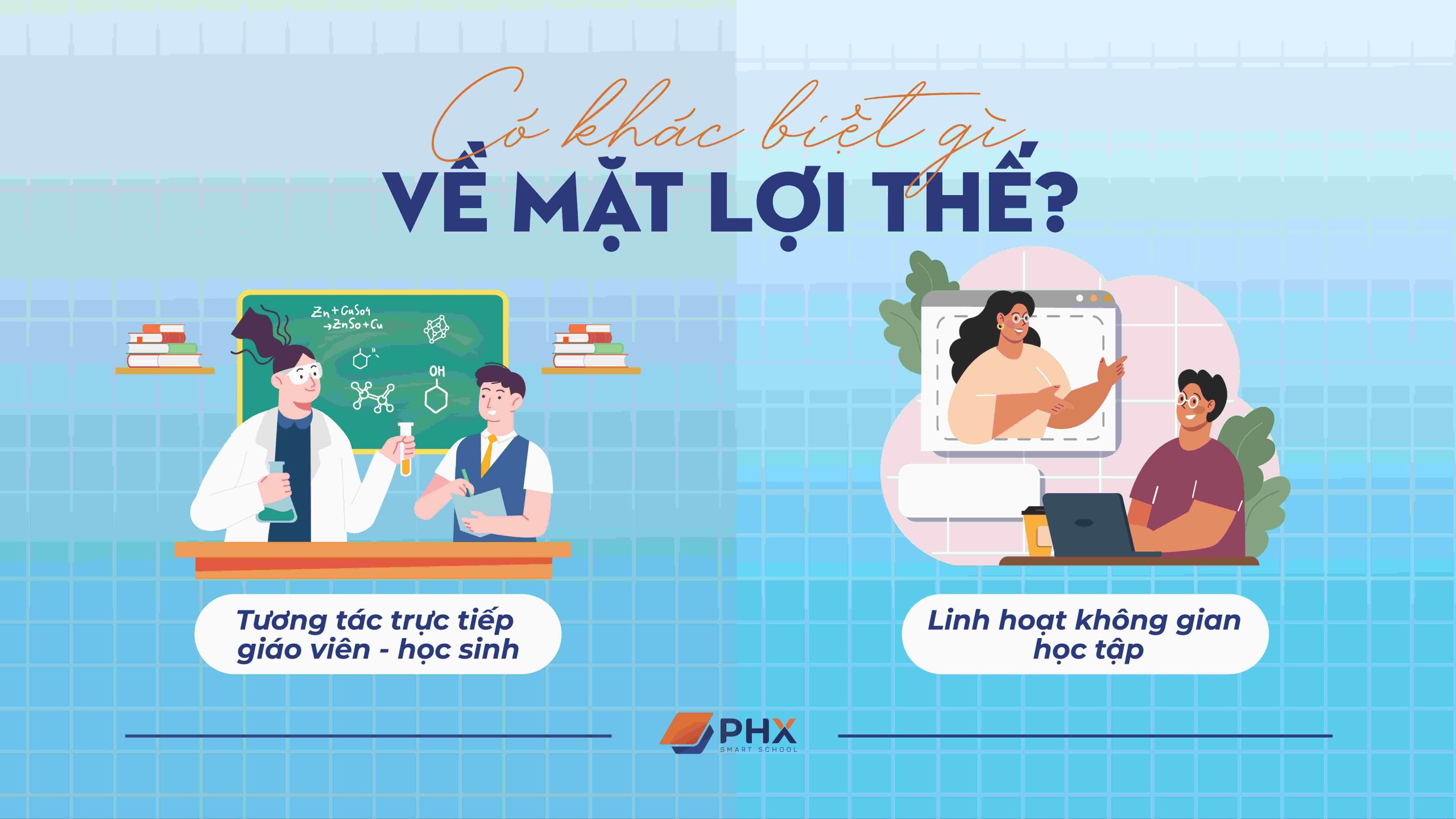 Đào tạo Trực tuyến