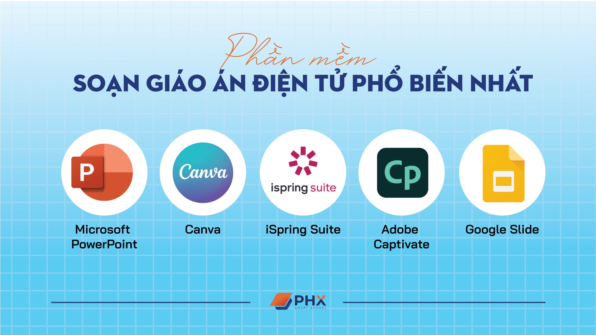 Giáo Án Điện Tử Là Gì? 5 Bước Soạn Bài Giảng Điện Tử Chuẩn Chuyên ...