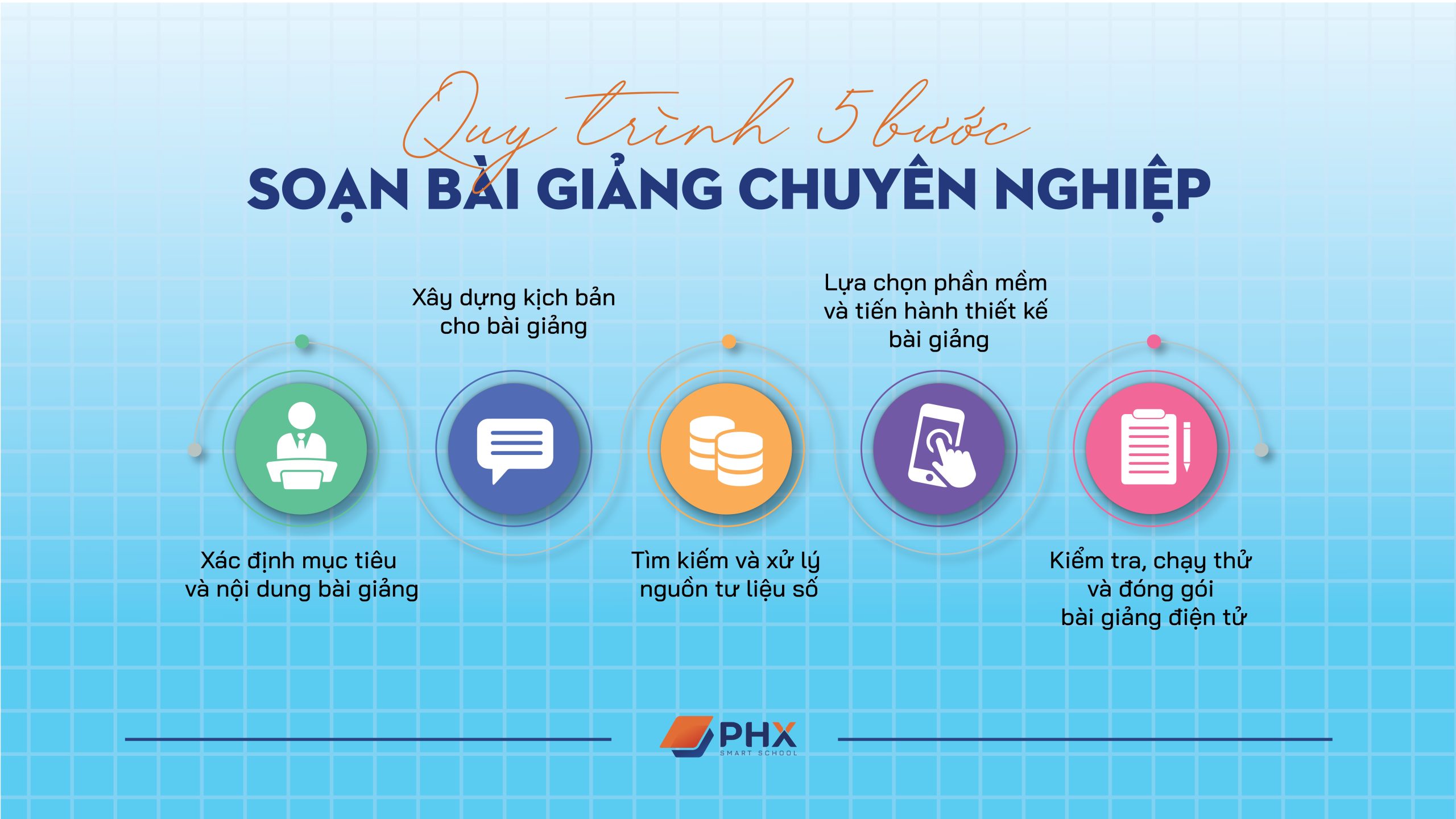 Giáo án điện tử