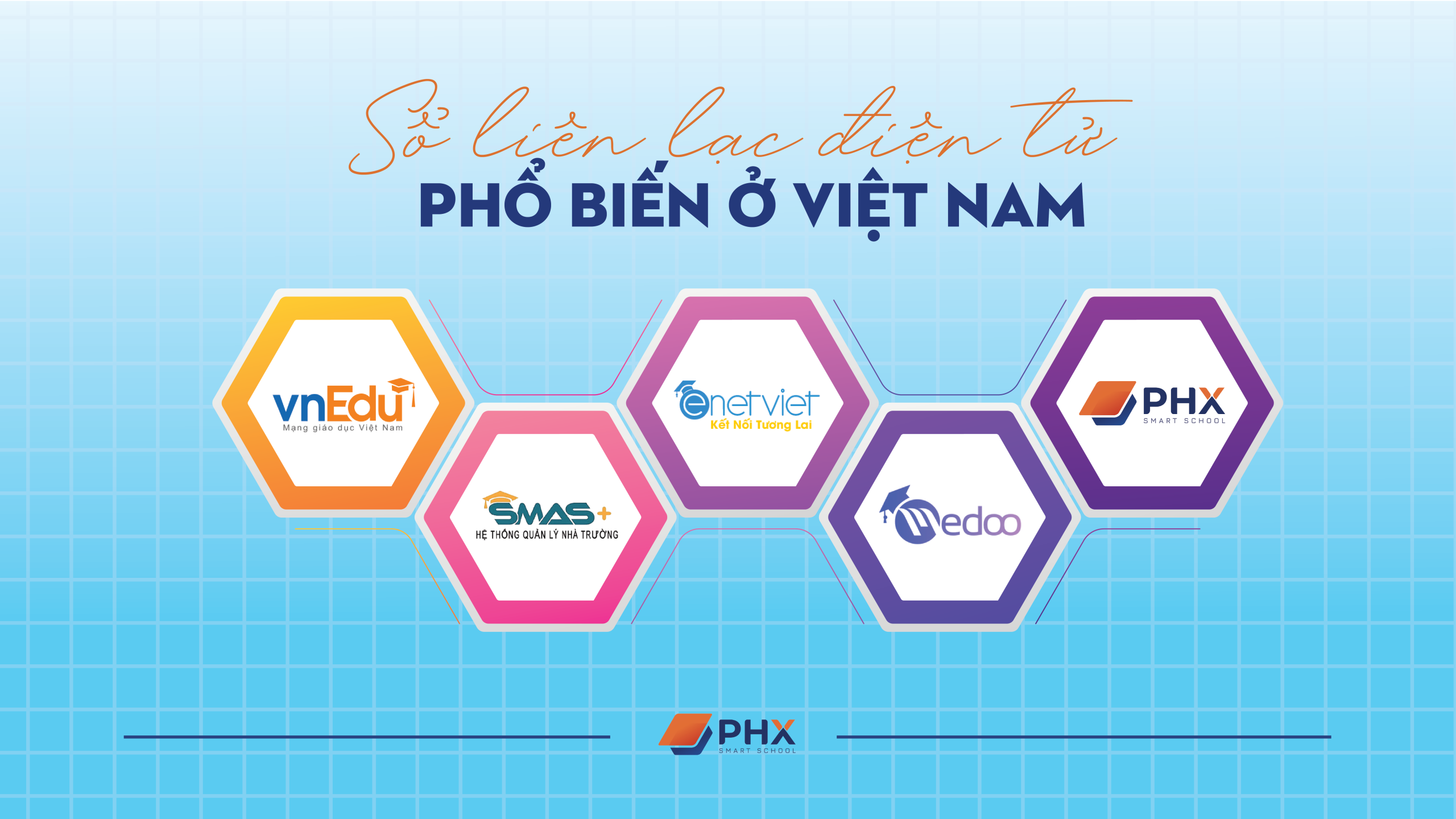 Sổ liên lạc điện tử