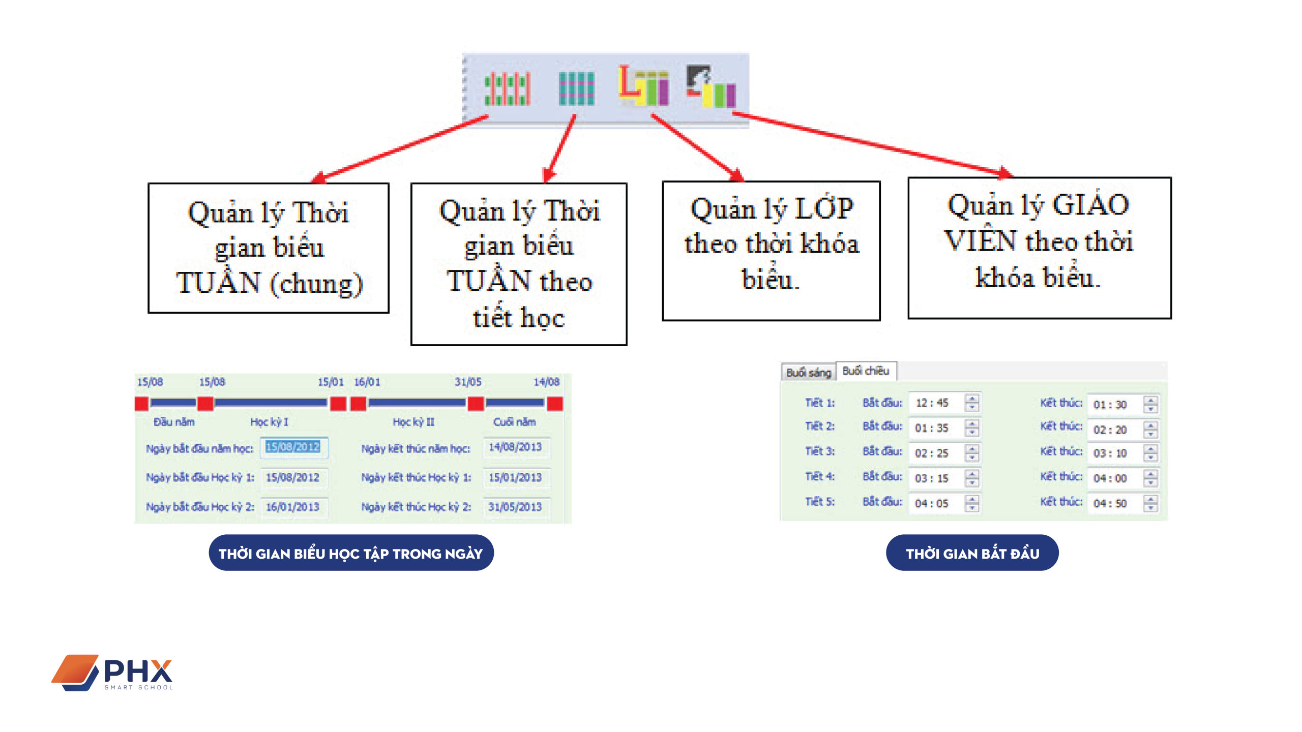 Thời khóa biểu online