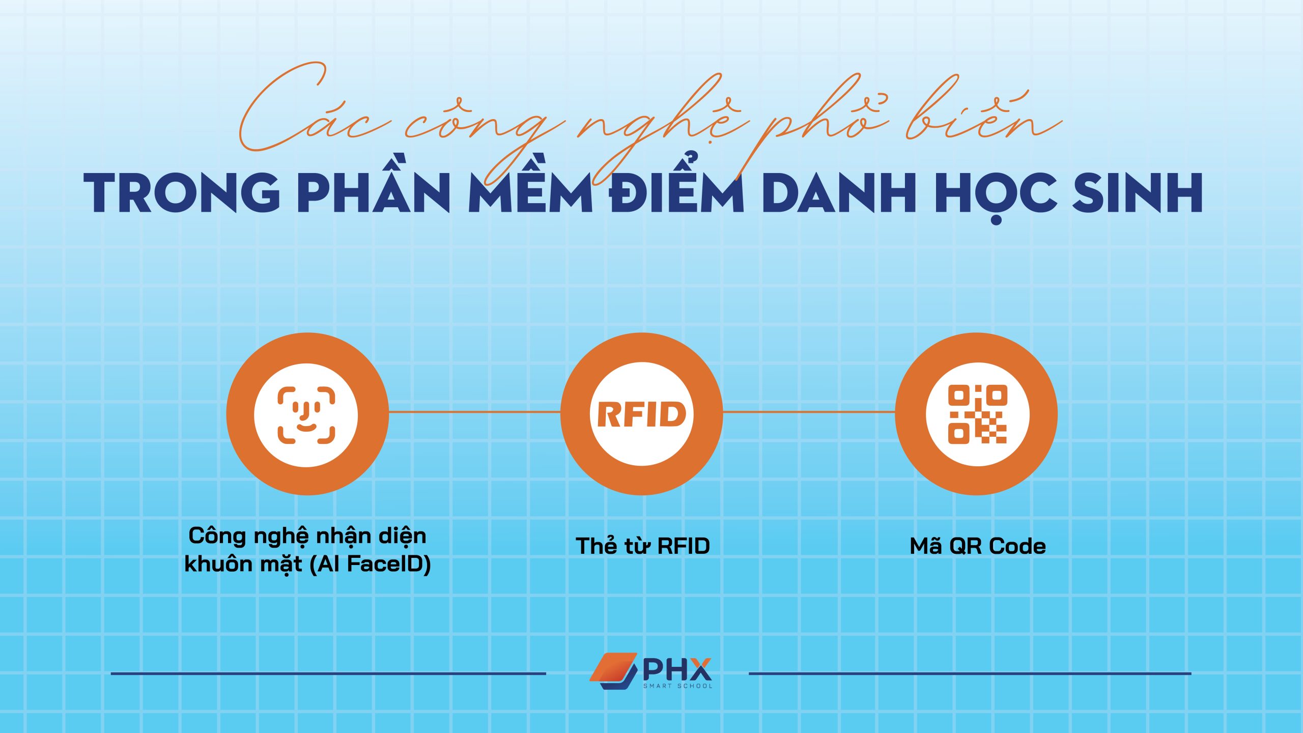 phần mềm điểm danh