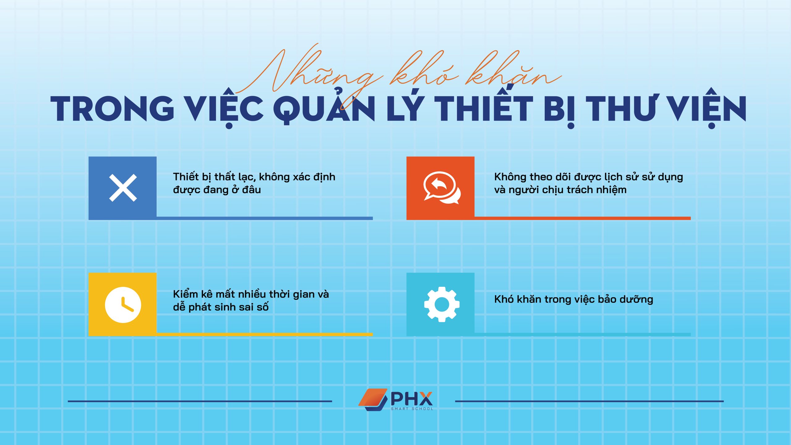 Quản lý thiết bị thư viện