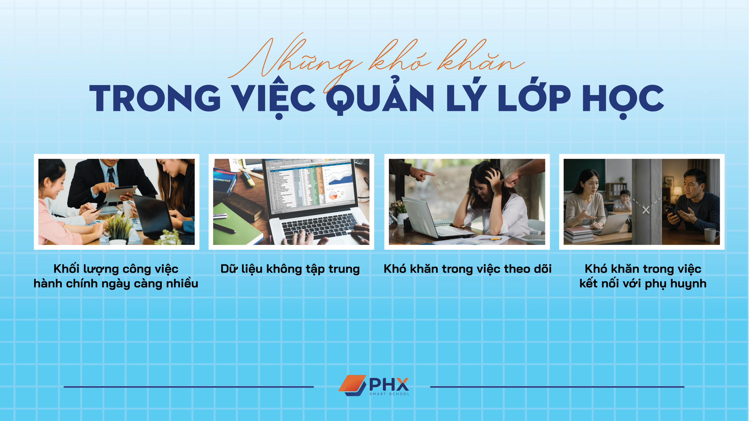 quản lý lớp học