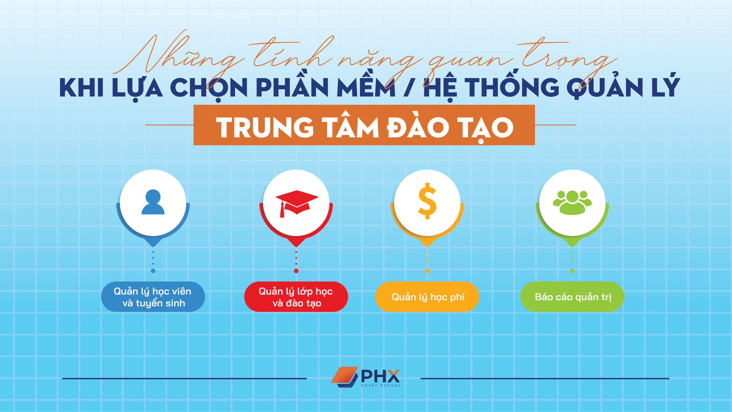 Quản Lý Trung Tâm Đào Tạo